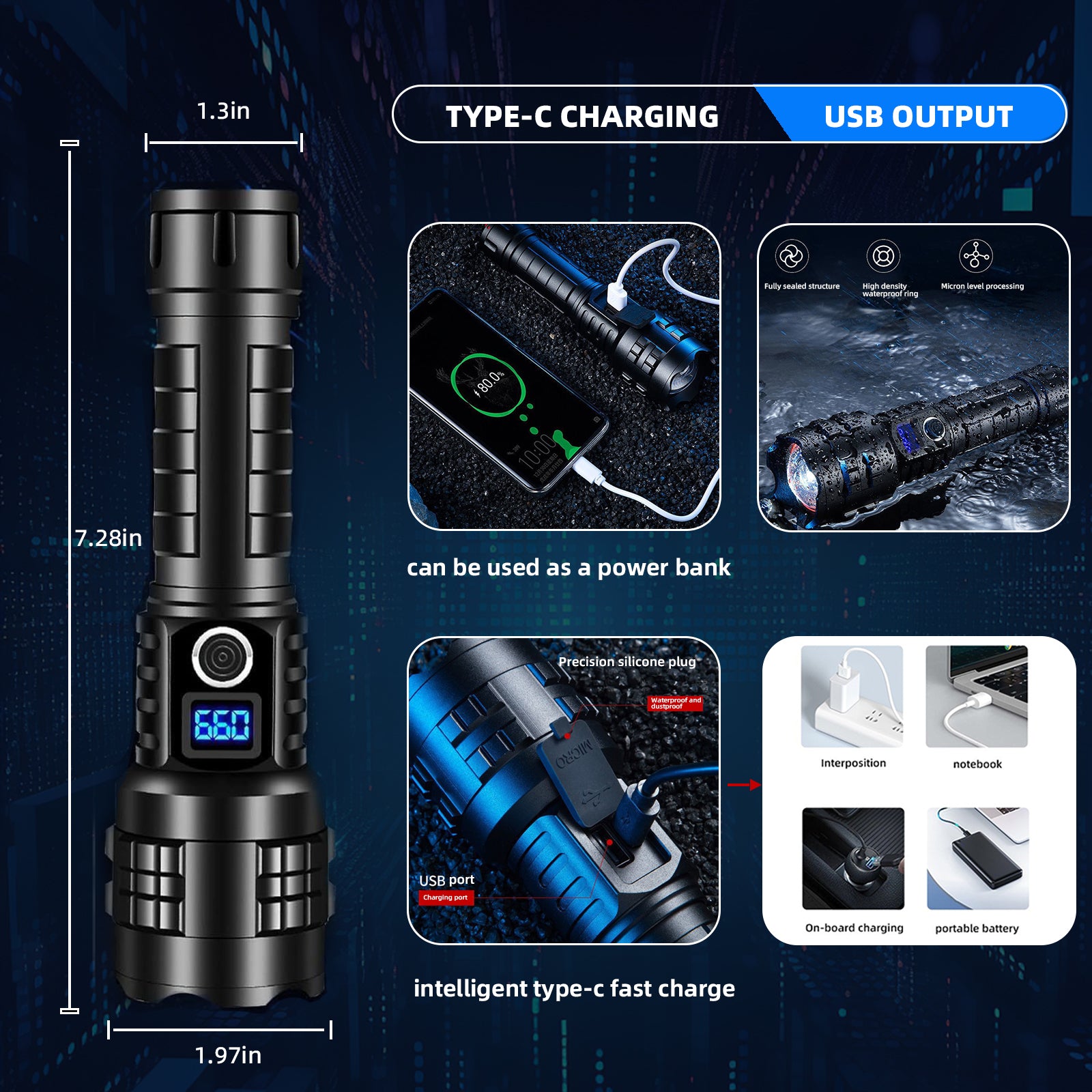 LIBRELUNE Lampe Torche LED Ultra Puissante 500000 Lumens Rechargeable USB-Torche Tactique 1500m de Portée,IP67 Étanche,5 Modes Pour Camping, Randonnée, Survie, Urgence [Classe énergétique A+++]