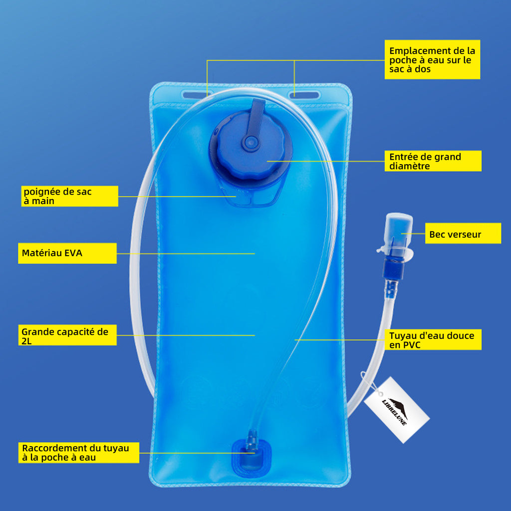 LIBRELUNE Poche Hydratation 2L,Vessie Hydratation l'extérieur - Sac à Eau Running/Cyclisme,Gourde Souple avec Paille - Matériau EVA sans BPA
