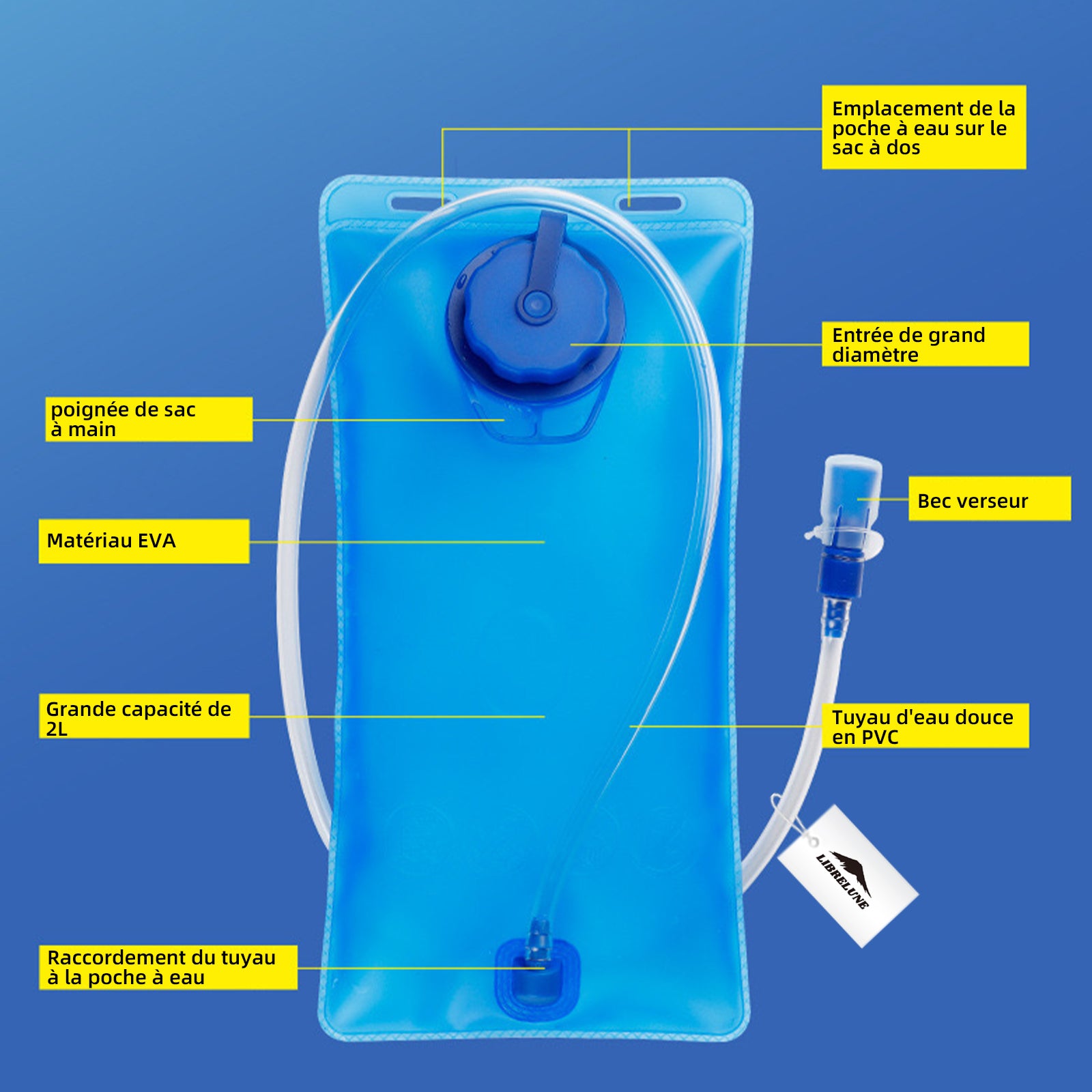 LIBRELUNE Poche Hydratation 2L,Vessie Hydratation l'extérieur - Sac à Eau Running/Cyclisme,Gourde Souple avec Paille - Matériau EVA sans BPA